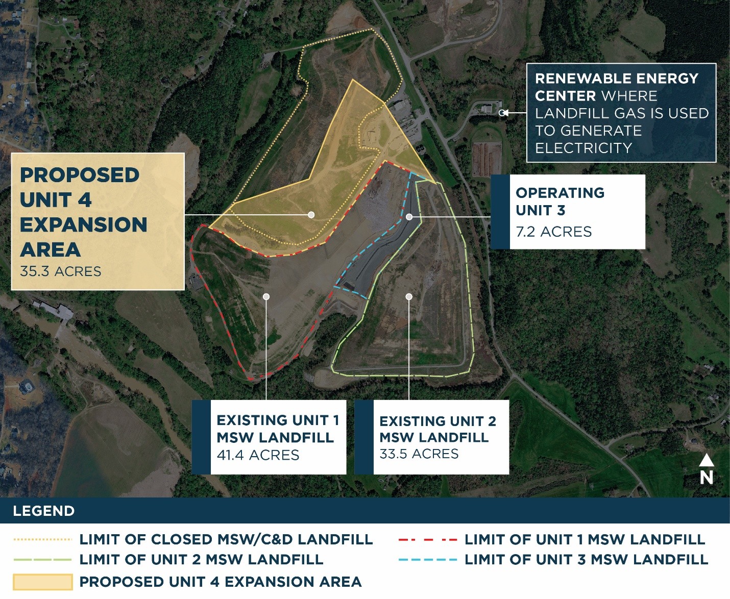 Proposed Landfill Expansion